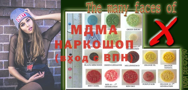 бутират Надым